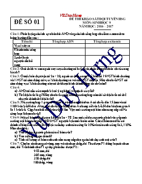 Đề thi học sinh giỏi Sinh học 9 - Đề số 1 - Năm học 2016-2017 - Vũ Duy Hưng